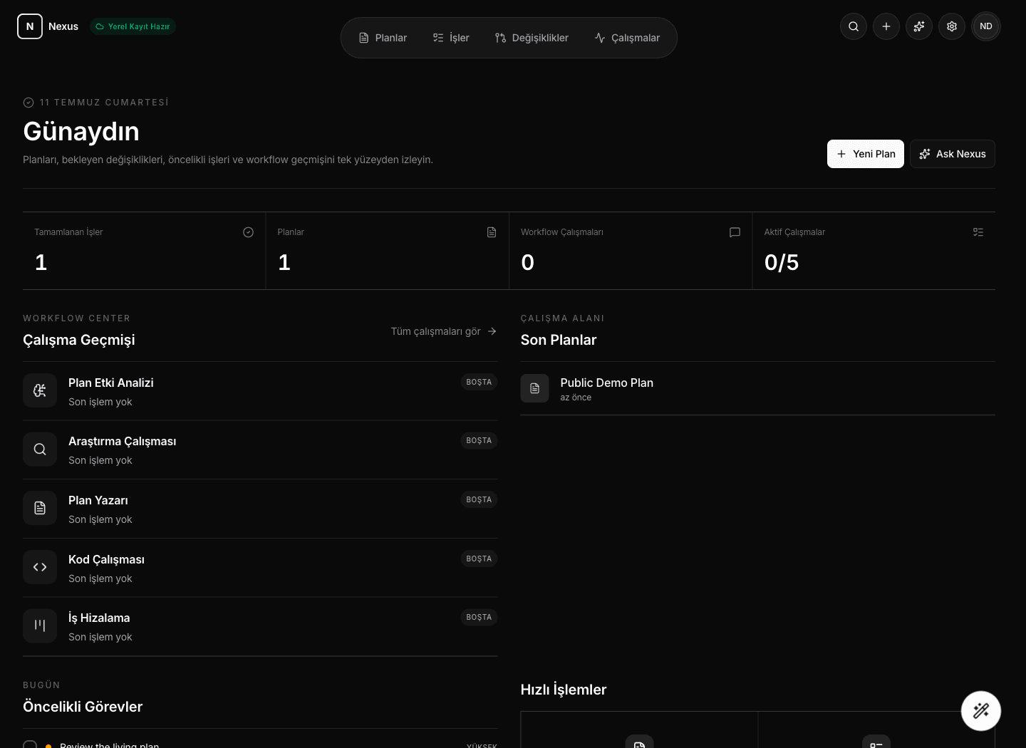 Planları, workflow geçmişini ve öncelikli işleri gösteren Nexus paneli.