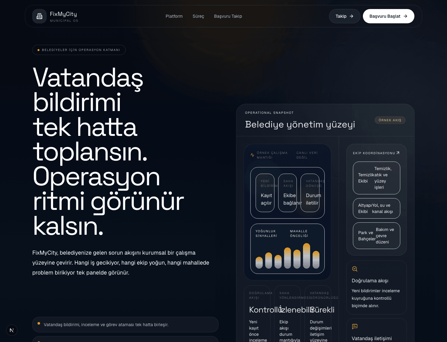 FixMyCity belediye operasyonu açılış sayfası ve yönetim yüzeyi.