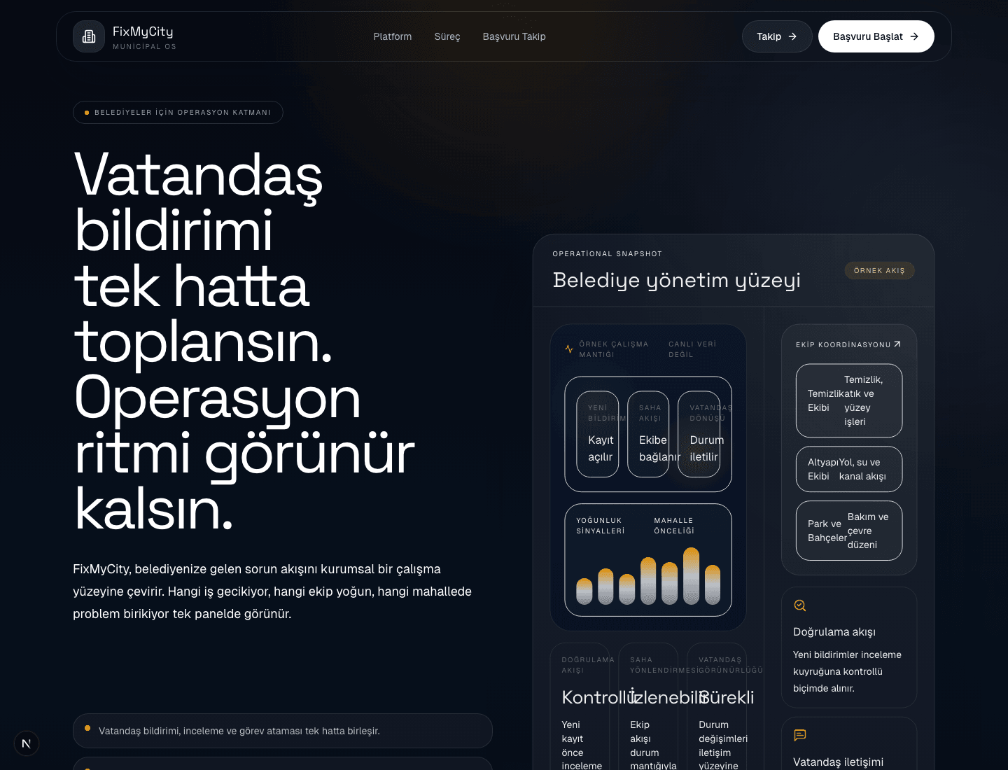 FixMyCity municipal operations landing page and management surface.
